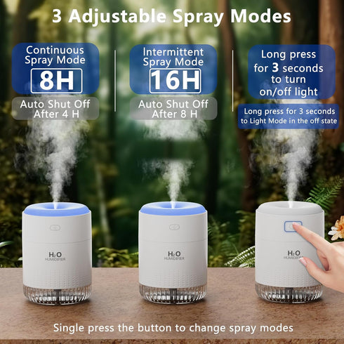 SZO Colorful Mini Humidifier, USB Rechargeable Humidifier, 4 Modes Super Quiet, Humidifiers For Bedroom,Suitable For Travel Office Family-White...