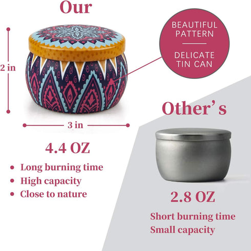Scented Candles Gifts Set for Women, Aromatherapy Candles for Home Scented, Upgraded Large Tin of Soy Candle Lavender Candle Birthday Gifts for Wo...