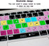 HRH Shortcut Hotkey Silicone Keyboard Cover Skin for MacBook Air 13 Inch 2018 Release A1932 with Retina Display and Touch ID EU/US,OSX...