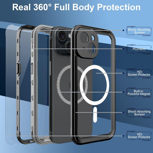 Mangix for iPhone 15 Plus Case,Magnetic Compatible with Mag-Safe Charging,Waterproof with Built-in Screen Protector Military Grade Drop Tested Rug...