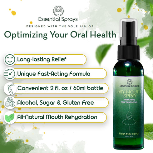Dry Mouth Spray (2-Pack) - Moisturizing Aloe Vera Formula, Fresh Mint Flavor - Promotes Saliva Production & Soothes Dry Mouth - 2 fl. oz....