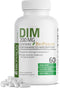 Bronson DIM Supplement 200 mg Diindolymethane with BioPerine for Enhanced Absorption, Estrogen Metabolism & Maintains Balanced Hormone Levels, 60 ...
