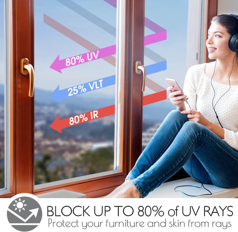 HIDBEA One Way Window Privacy Film Daytime, Heat Control UV Blocking Reflective Mirror Window Tint for Home, Non-Adhesive Self Static Cling Window...