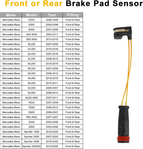 Front/Rear Brake Pad Disc Wear Sensor | Compatible for Mercedes-Benz ML350 E350 E500 ML320 ML400 S430 S500 G55 AMG | Replacement # 1645401017...