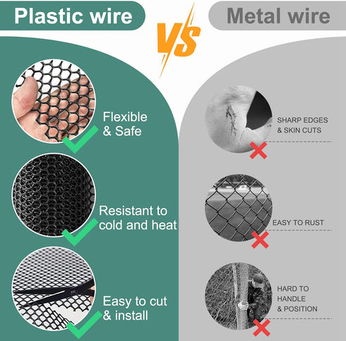 Chicken Plastic Wire Fencing Mesh - Heavy-Duty Plastic Chicken Black Wire Fence Mesh for Gardening, Barrier Netting, Poultry Dogs Rabbit Fencing (...