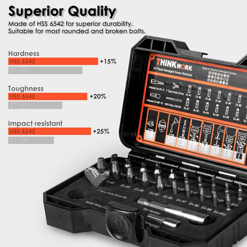 THINKWORK Damaged Screw Extractor Set, HSS 6542 (68 HRC), 24 Piece Easy Out Bolt Extractor Set, Stripped Screw Remover for Removing Damaged, Froze...