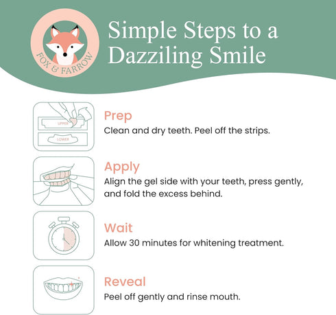 Fox & Farrow Teeth Whitening Strips for Sensitive Teeth | 14 Professional Teeth Whitening Treatments with 28 Mint Flavored Strips | Peroxide-Free ...