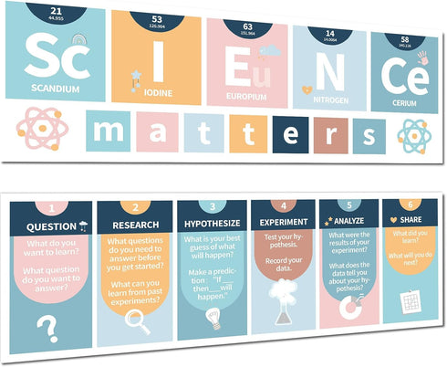 Boho Science Classroom Decoration Rainbow Science Banner and Poster Science Posters Bulletin Board Set for Laboratory Bulletin Board Learning Deco...