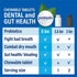 Oral Probiotics for Mouth Bad Breath 5 Billion CFU – Chewable Dental Probiotic for Teeth and Gums & Fresh Breath, Combats Dry Mouth, Halitosis & S...