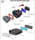 Molex 16 Pin Wire Connector, Harley BLACK Waterproof, Sealed Kit, MX150...