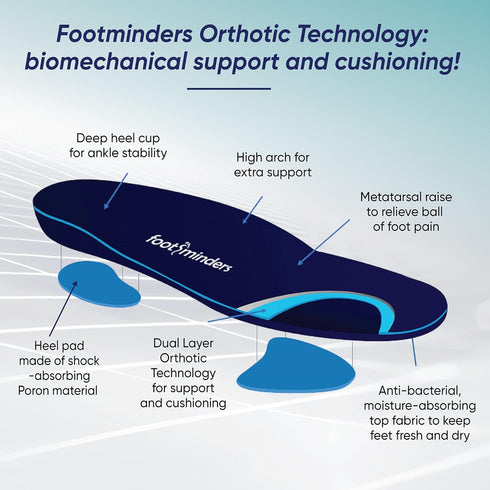 Comfort Orthotic Arch Support Insoles for Sport Shoes and Work Boots (Pair) (Large: Men 9½ -11 Women 10½ - 12) - Relieve Foot Pain Due to Flat Fee...