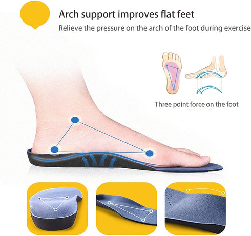 Arch Support Insoles for Women and Men Orthotic Plantar Fasciitis Pain Relief Relieve Flat Feet High Arch Foot Pain Apply to Sneakers or Work Boot...