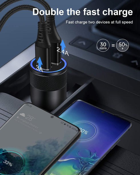 Fast C Type Charger for Samsung Galaxy A15 5G A14 S24 S23 S22 S22+ S21 Ultra 5G S20 S10 Note 20 Tab S8 Google Pixel 8 7 Pro 7, 20W PD Wall Plug+30...