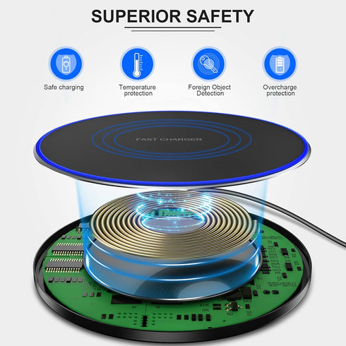 Fast Wireless Charger (Pad), 10W Max Wireless Charging Compatible with iPhone 14/14 Plus/14 Pro/14 Pro Max/13/12/SE/11/X/XR/8, AirPods/AirPods Pro...