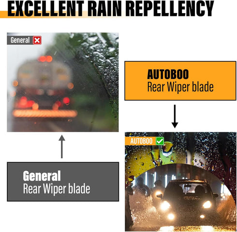 AUTOBOO 12 Inch Rear Wiper Blade for 2001-2012,19-23 Toyota RAV4,01-19 Highlander,Dodge Journey Durango,Jeep Grand Cheerokee,Scinon XA,Mazda-BACK ...