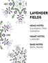 MAISON BERGER Reed Diffuser Refill Lavender Fields 200ml/6.76 Fl.Oz...