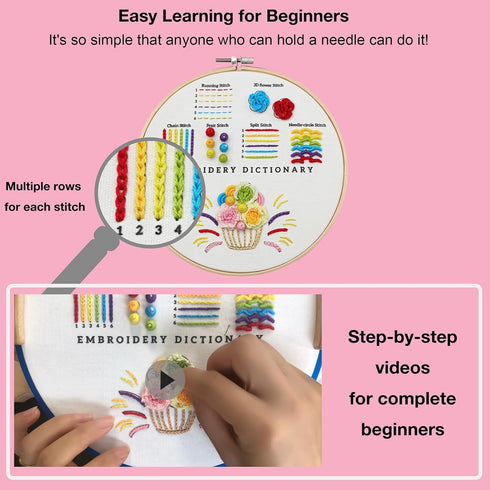 VIVIDOX 4 Sets Embroidery Kit for Beginners with Stitch Video, Cross Stitch Kits for Adults Practice, Starters, Hand Craft Lover with Embroidery C...