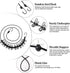 Travel Clothesline, Portable Retractable Clothesline with 12pcs Clothespins for Indoor Laundry Drying, Outdoor Camping Accessories, Black...
