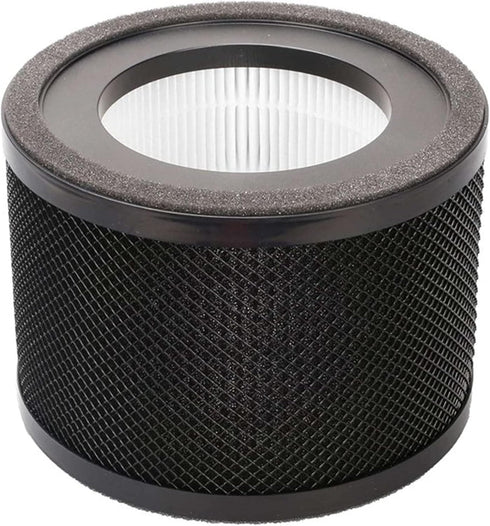 H13 True HEPA Replacement Filter for TaoTronics, TT-AP001 and VAVA VA-EE014 Air Purifier...