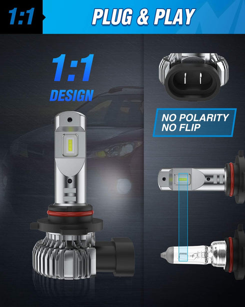 Nilight EF2 H10 LED Fog Light Bulbs, 250% Brightness, 5,0000 Hours Long Lifespan, 6000K Xenon White Fog Light Bulbs, 9140/9145 LED Fog Light DRL B...