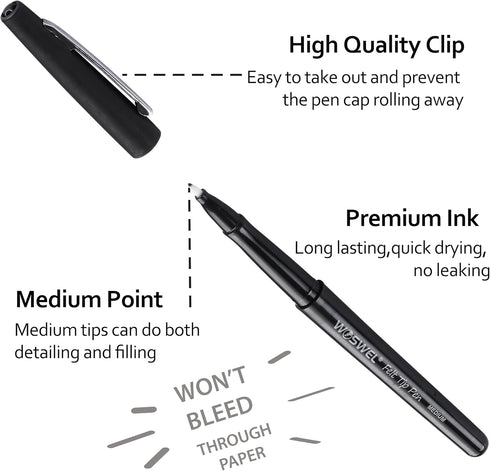 Black Felt Tip Pens, 32 Black Pens, 0.7mm Medium Point Felt Pens, Felt Tip Markers Pens for Journaling, Note Taking, Planner, Writing,Drawing.Perf...