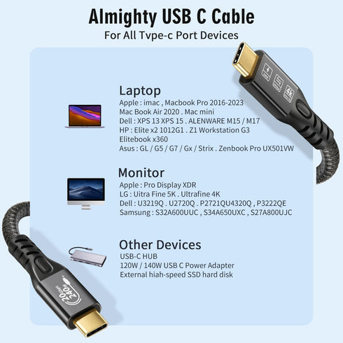 CABLEDECONN USB C 3.2 Gen-2 240W Straight Extension Cable 2m 6.6ft Data Transfer 20Gbps 48V/5A Charging Cable Type-C 4K Video Output Compatible wi...