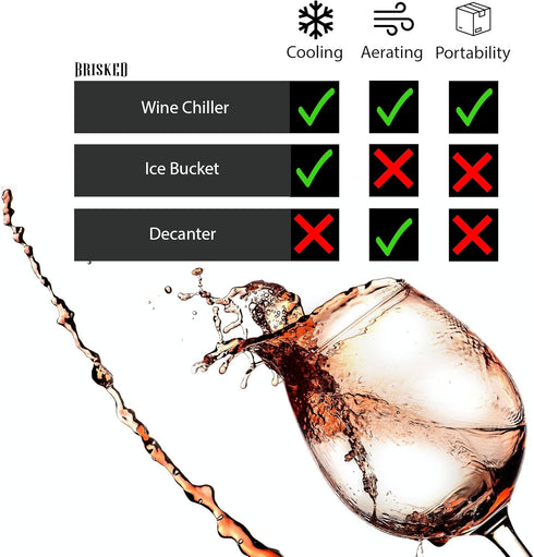 Wine Chiller Stick, Stainless Steel Wine Bottle Cooler with Aerator and Pourer...