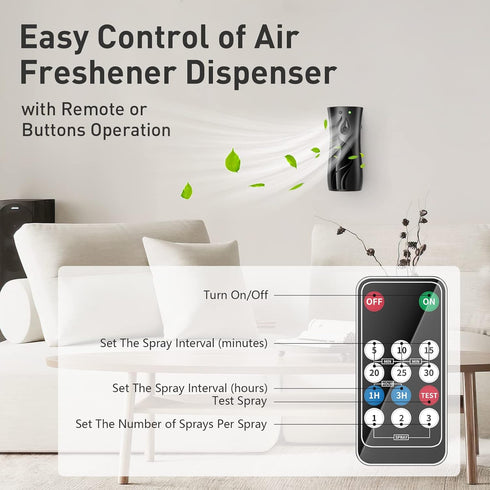 Automatic Air Freshener Spray Dispenser, Wall/Standing Battery Powered Aerosol Spray Dispenser with Remote Control for Bathroom, Hotel, Office, Co...