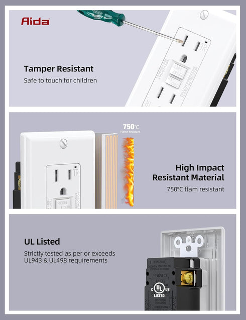 AIDA Self-Test 15 Amp Indoor Duplex Tamper-Resistant GFCI Receptacle Wall Outlet Charger with LED Indicator, Decor Wall Plate & Screws Included, U...