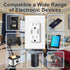 USB Wall Outlet Receptacles 5.0A, Electrical Outlets Duplex 15A Tamper Resistant with 2 High Speed USB Ports for iPhone, Samsung Galaxy S9, USB De...