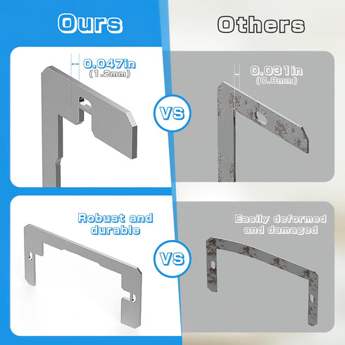 Wall Plate Spacer,Flush Fit Device Leveling Plates For Wall Outlet Repair And Loose Electrical Outlet Fix,Receptacle Spacers Shims For Use With Ou...