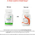 Seeking Health Optimal Iron - Supplement Supports Iron Metabolism & Aids Utilization - Formula with Vitamin C & Riboflavin to Support Absorption -...