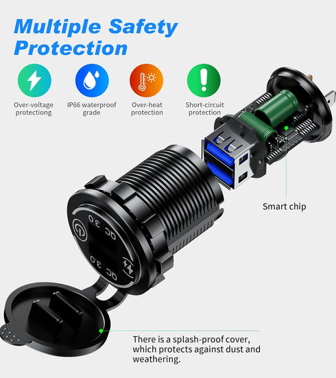 2Pack Quick Charge 3.0 Dual USB Charger Socket, Waterproof 36W USB Outlet Fast Charge with Touch Switch & Blue LED DIY Kit for 12V/24V Car Boat Ma...