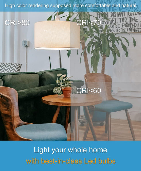 3 Way Light Bulbs, 3 Way led Light Bulbs 50 100 150 Watt Equivalent Standard A21,Perfect for Home Lighting Natural White 4000K, 500 1600 2200 Lume...