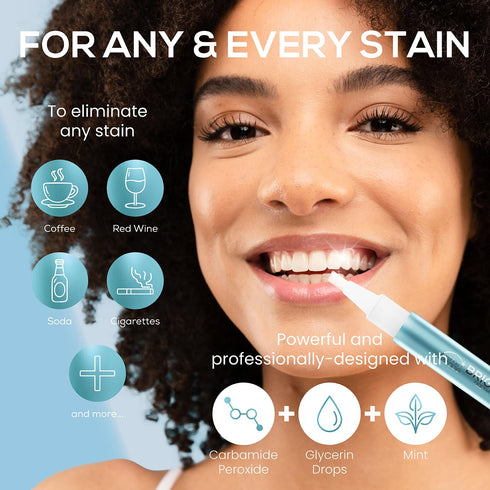 Venus Visage Teeth Whitening Pen, 40+ Uses - Teeth whitening Gel with Professional Formulation and Ingredients - Best Teeth Whitener Overnight and...