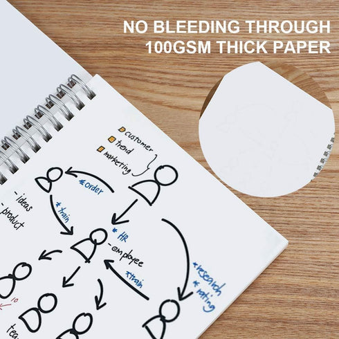 RETTACY Blank Journal Notebook 2-Pack - B5 Blank Spiral Notebook with 160 Pages per Pack, 100 GSM Premium Acid-Free Paper, Sketch Book for Drawing...