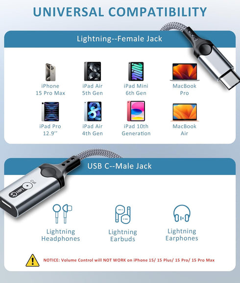Lightning to USB C Audio Adapter for iPhone 15 Pro Max/ iPad Pro/ iPad 10, USB C Male to Lightning Female Connector Headphone Adapter for iPad Air...