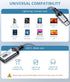 Lightning to USB C Audio Adapter for iPhone 15 Pro Max/ iPad Pro/ iPad 10, USB C Male to Lightning Female Connector Headphone Adapter for iPad Air...