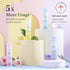 Whift Toilet Scents Drops by LUXE Bidet, Value 4-Pack (Rose Petal, Lemon Peel, English Lavender, Ocean Mist) 0.5 oz / 15 mL each...