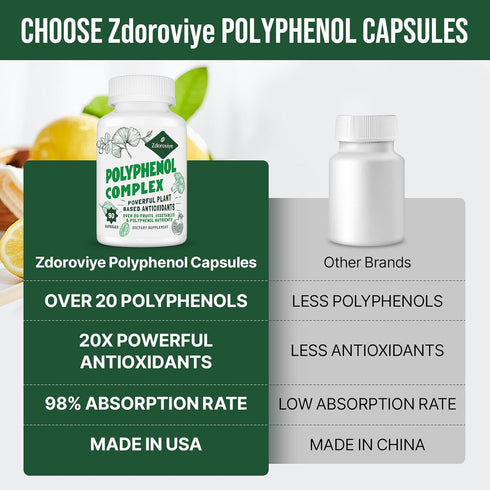 2250 MG Polyphenols Supplement Over 20 Fruits, Vegetables & Polyphenols, Quercetin, Resveratrol, Turmeric, Green Tea, Powerful Antioxidants, Polyp...