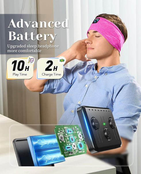 Headphones for Sleeping, Sleeping Headphones Music Sleep Headband, Ultra-Soft Headphones Headband for Side Sleepers, Sleeping......