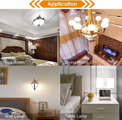 A15 LED Bulb, ProPOW 5W LED Light Bulbs (40 watt Light Bulb Equivalent), 5000K Daylight White Energy Saving Low Watt Light Bulbs, E26 Ceiling Fan ...