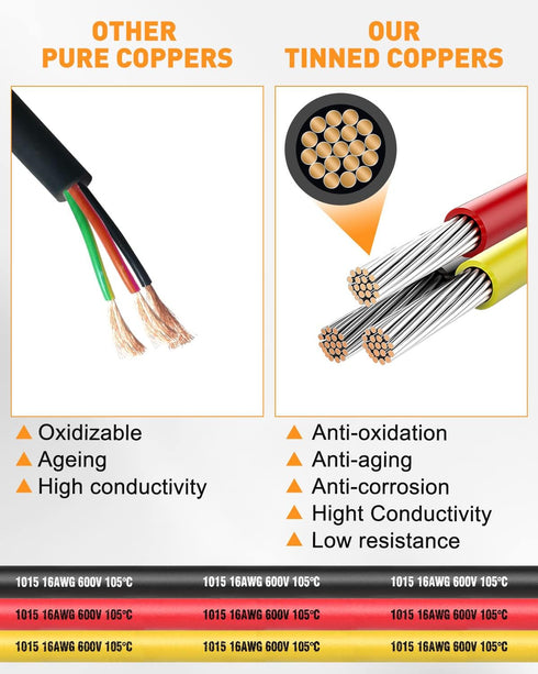 NAOEVO 3 Pin DT Connectors Waterproof, 3 Wire Connector 16 AWG Automotive Electrical Connector, 3 Pin Connectors Male And Female Wire With Heat Sh...