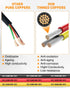 NAOEVO 3 Pin DT Connectors Waterproof, 3 Wire Connector 16 AWG Automotive Electrical Connector, 3 Pin Connectors Male And Female Wire With Heat Sh...
