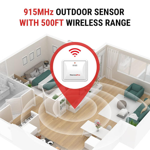 ThermoPro TX-2B 915MHz Additional Humidity Sensor Fitting Outdoor Waterproof Transmitter for Indoor Outdoor Thermometer Wireless Outside Thermomet...