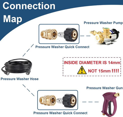 Pressure Washer Quick Connect Fittings, M22 14mm to 3/8 Inch Hose Adapter, 4 Pieces...