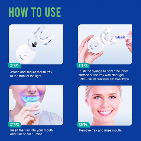 VieBeauti Teeth Whitening Kit - 5X LED Light Tooth Whitener with 35% Carbamide Peroxide, Mouth Trays, Remineralizing Gel and Tray Case - Built-in ...