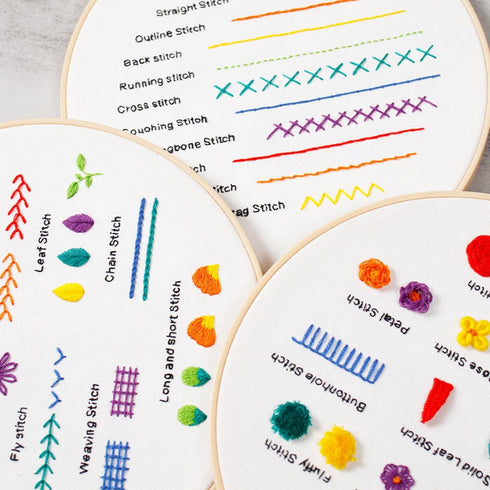 Yixhua 3 Sets Practice Embroidery Kit for Beginners,Cross Stitch Kit Adult with Pattern Starter Hand Embroidery with Instructions Arts and Crafts ...
