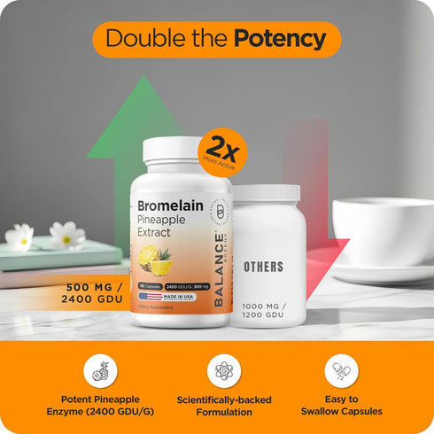 Balancebreens Bromelain 500mg Capsules – 2400 GDU Pineapple Extract Supplement for Joint Support, Natural Swelling Support, and Healthy Digestion ...