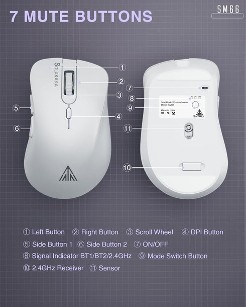 SM66 White Silent Dual Mode Bluetooth/2.4GHz Wireless Mouse, Adjustable 4200 DPI,Rechargeable Computer Mouse Wireless Office Mouse for PC Mac Lapt...
